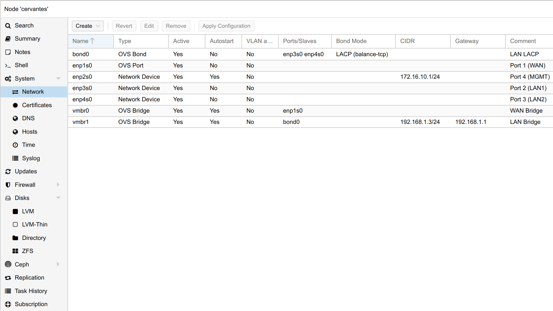 Virtualize pfSense for Google Fiber - A Dream Networking Stack