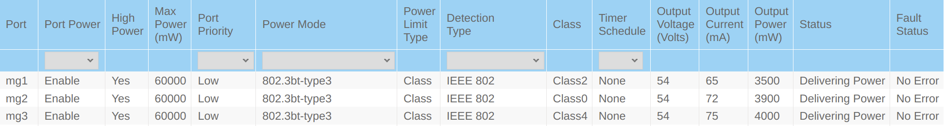 Home Networking Hardware Update